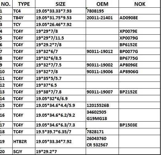 TC4Y 19*29*7/8 / XP0079E